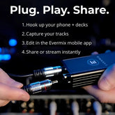 EvermixBox5 Pro Audio Interface for Recording and Streaming